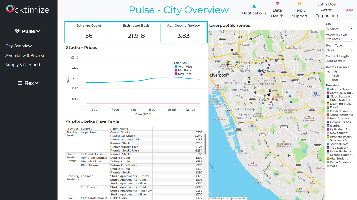 Pulse Dashboard