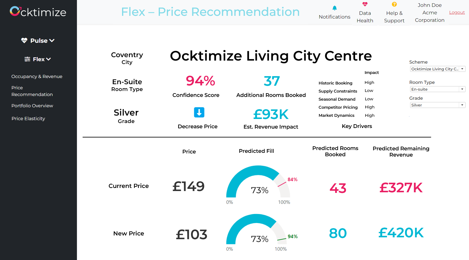 Flex Pricing Dashboard